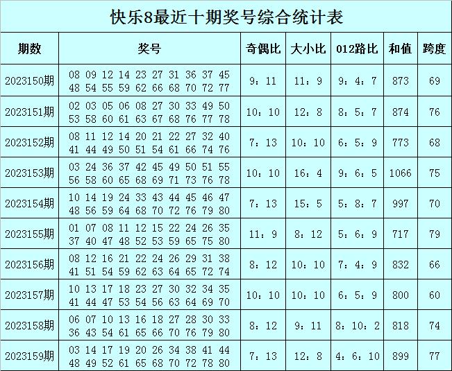 澳門一肖一碼必中一肖，揭秘彩票背后的秘密與策略，澳門彩票揭秘，必中一肖的策略與秘密