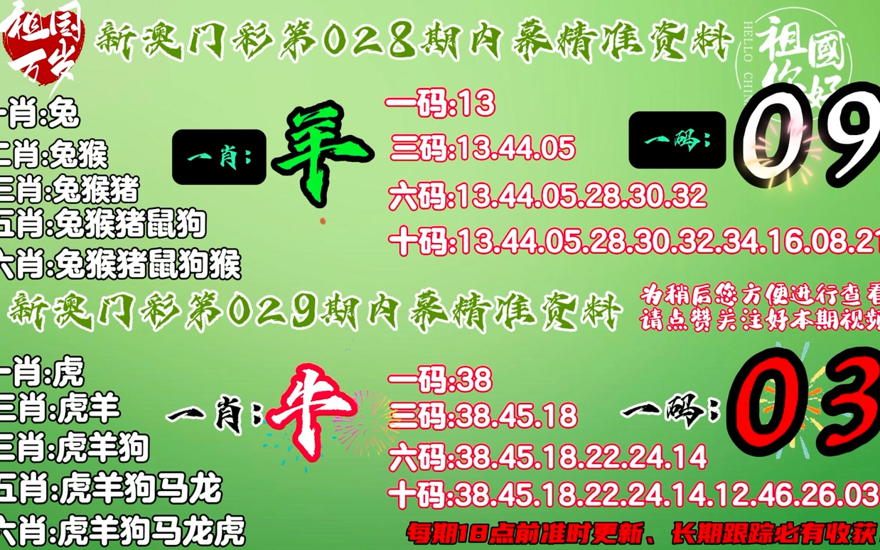 澳門一肖一碼100準免費資料，澳門一肖一碼精準免費資料揭秘