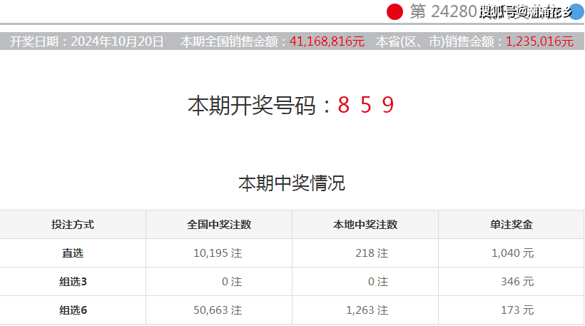馬會(huì)開獎(jiǎng)結(jié)果，馬會(huì)開獎(jiǎng)結(jié)果公布