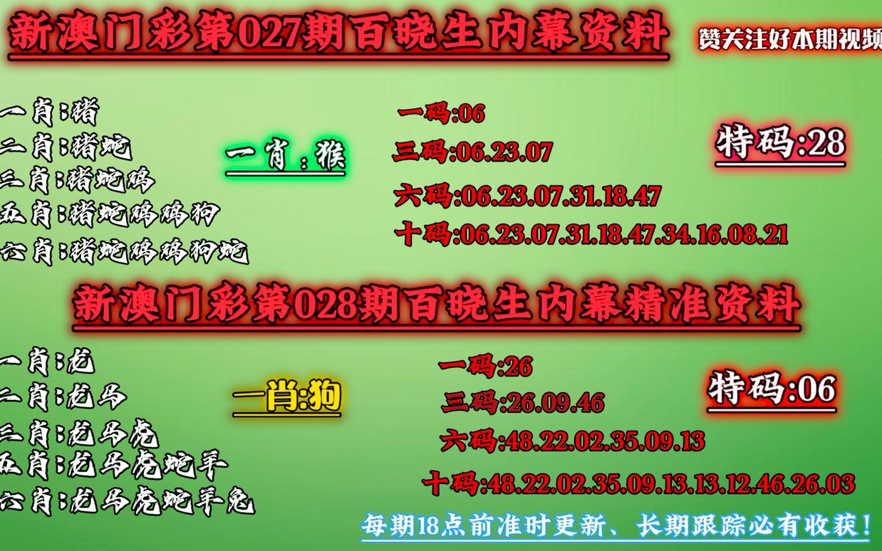澳門公開一肖一碼，澳門公開一肖一碼精準(zhǔn)預(yù)測(cè)