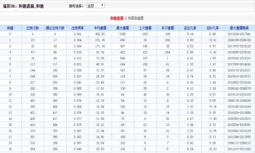 天下彩(9944CC)天下彩圖文資訊更，天下彩圖文資訊更新速遞