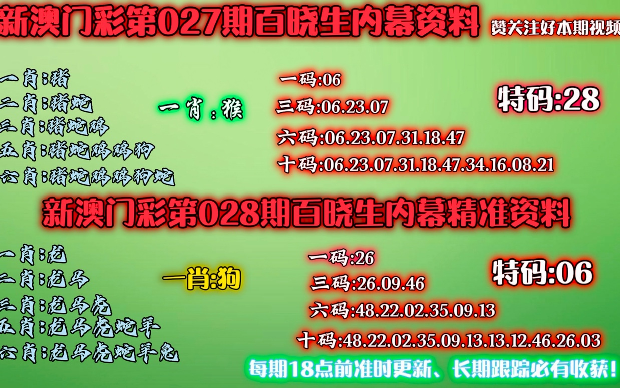 澳門特一肖一碼免費提，澳門特一肖一碼免費精準預測