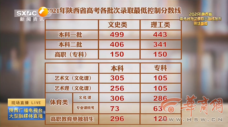 澳門開獎結(jié)果2025開獎記錄表全解析，澳門開獎結(jié)果2025記錄表全解析及開獎趨勢分析