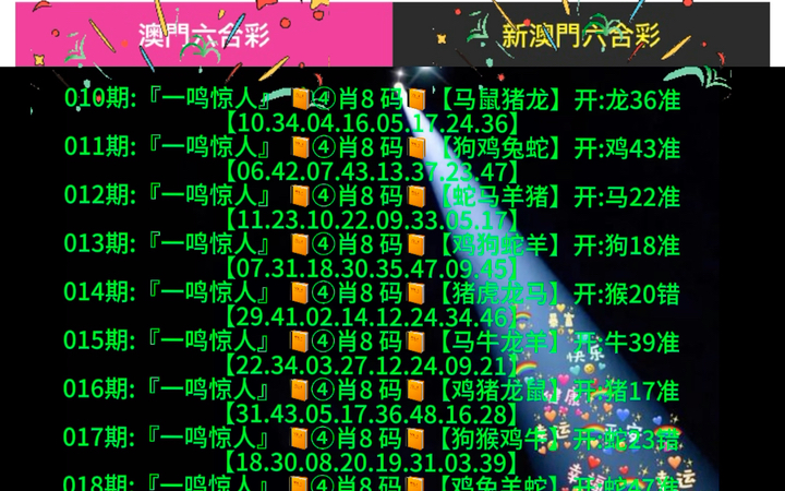 澳門(mén)六開(kāi)彩天天開(kāi)獎(jiǎng)結(jié)果生肖卡，揭秘彩票背后的故事，澳門(mén)六開(kāi)彩生肖卡背后的彩票故事揭秘