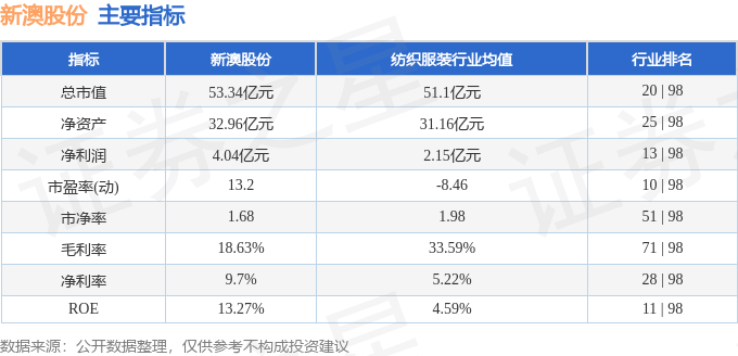 2025新澳開獎記錄，2025新澳開獎記錄大全