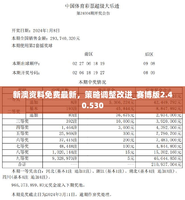 新澳精準(zhǔn)資料大放送，免費(fèi)提供的資源盛宴，新澳精準(zhǔn)資料大放送，免費(fèi)資源盛宴開啟！