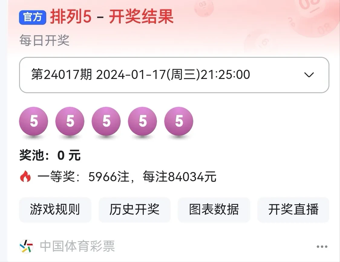 澳門六開彩開獎(jiǎng)結(jié)果開獎(jiǎng)記錄2025年，澳門六開彩開獎(jiǎng)結(jié)果記錄 2025年全記錄