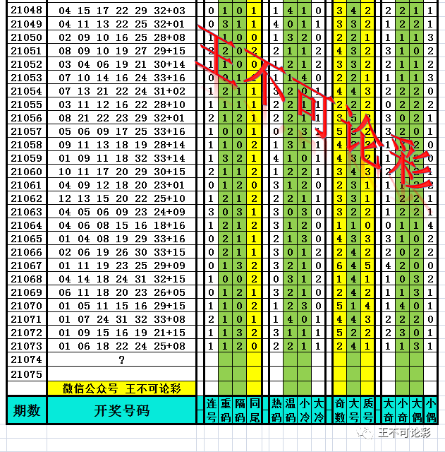 新澳天天開獎(jiǎng)資料大全最新54期129期，新澳天天開獎(jiǎng)資料大全（最新54期至第129期開獎(jiǎng)信息匯總）