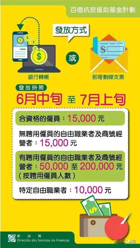 2025新澳門正版免費(fèi)資木車，澳門正版免費(fèi)資料木車預(yù)測（2025版）