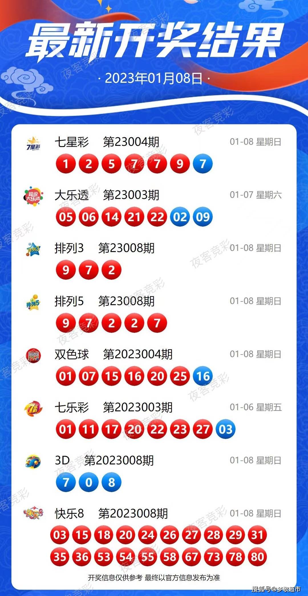新澳今晚上9點(diǎn)30開獎(jiǎng)結(jié)果，新澳今晚9點(diǎn)30開獎(jiǎng)結(jié)果揭曉