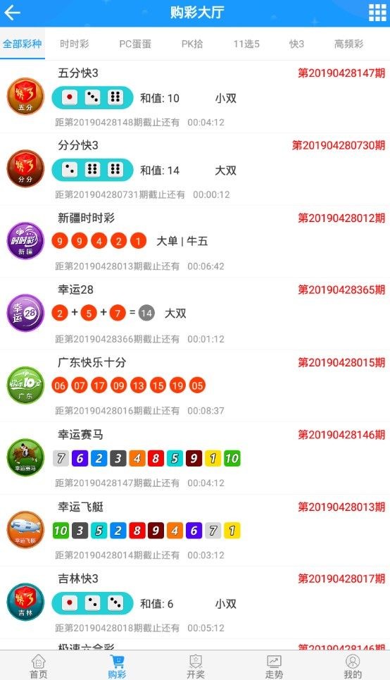 新澳門彩歷史開獎(jiǎng)記錄走勢(shì)圖，澳門彩歷史開獎(jiǎng)記錄走勢(shì)圖概覽