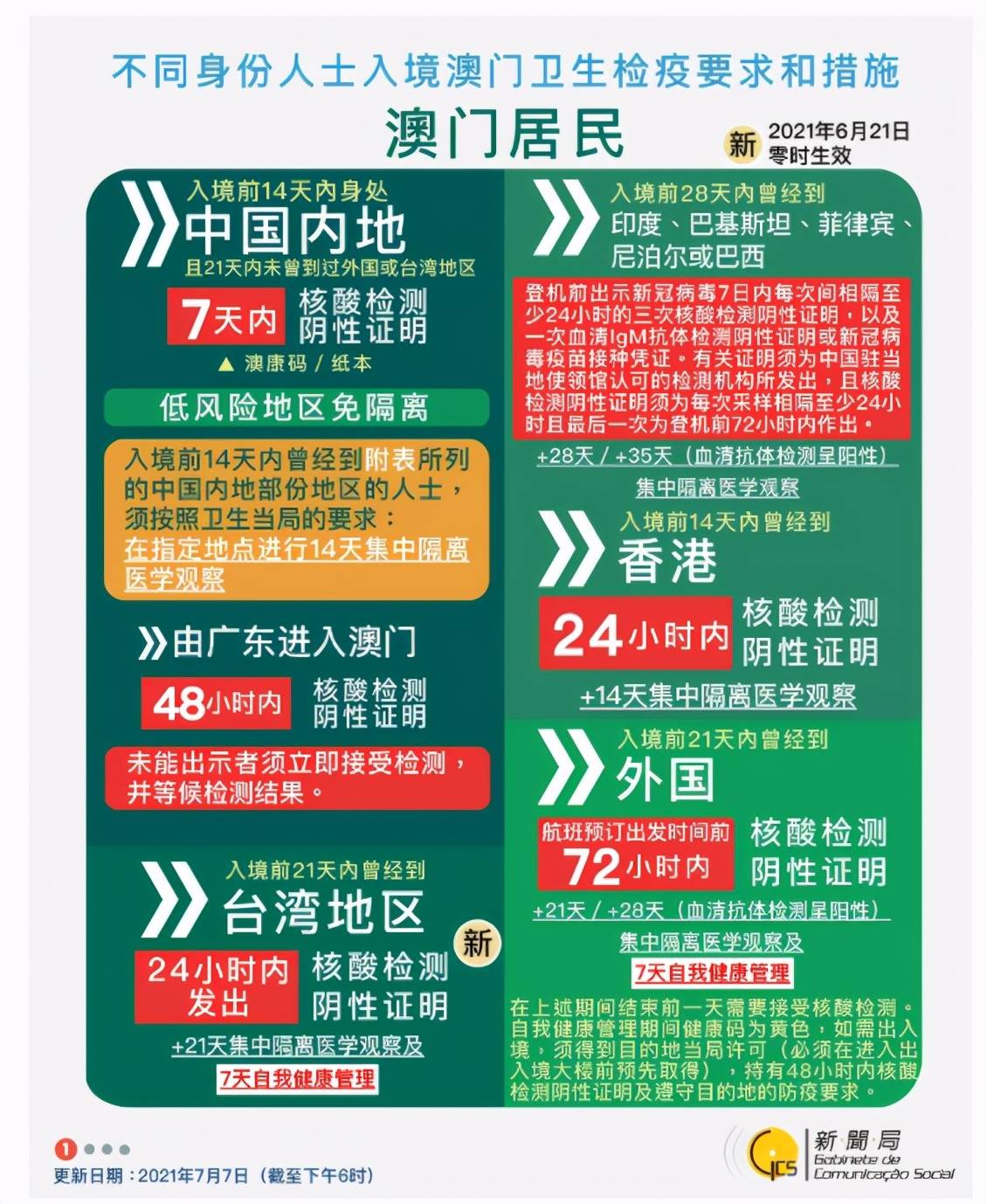 新澳2025正版資料免費(fèi)公開(kāi)，新澳2025正版資料免費(fèi)公開(kāi)大放送