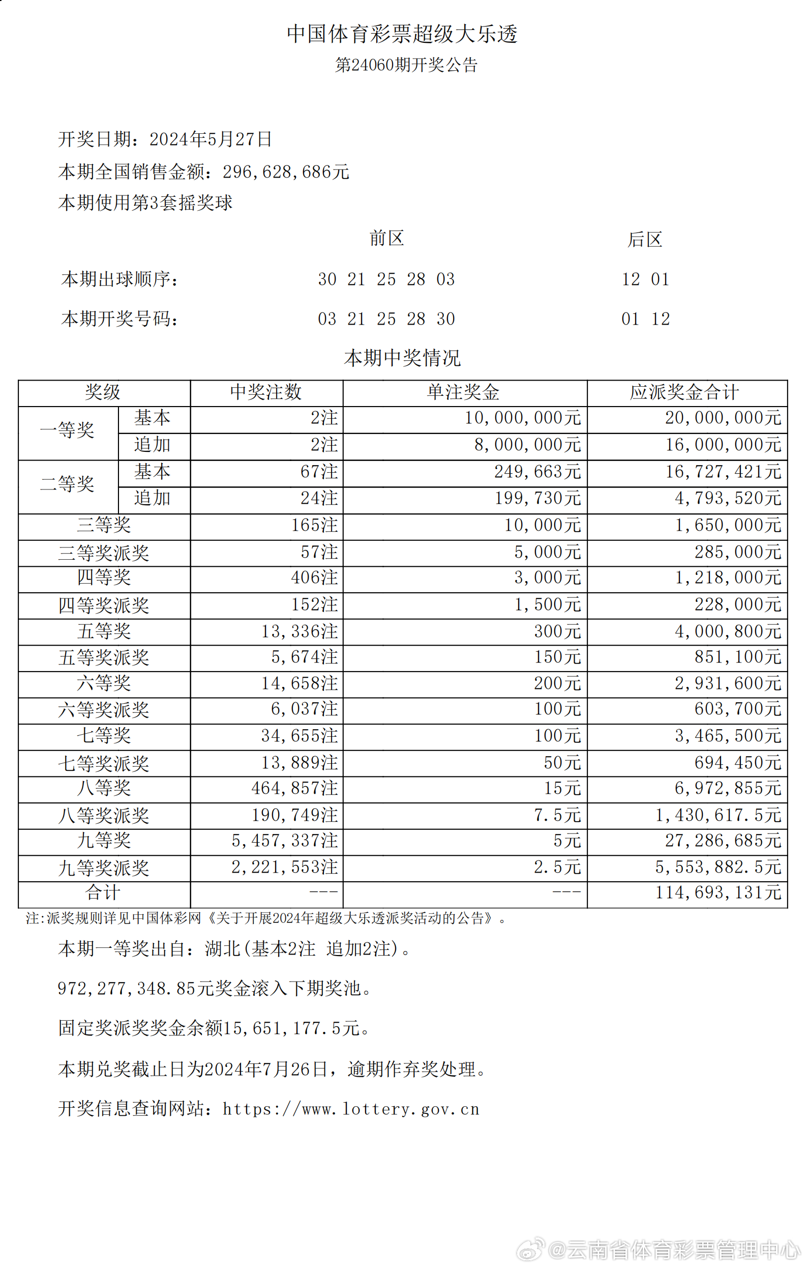 揭秘7777788888王中王開獎十記錄網(wǎng)一，揭秘王中王開獎十記錄網(wǎng)一，77777與88888的神秘開獎歷程