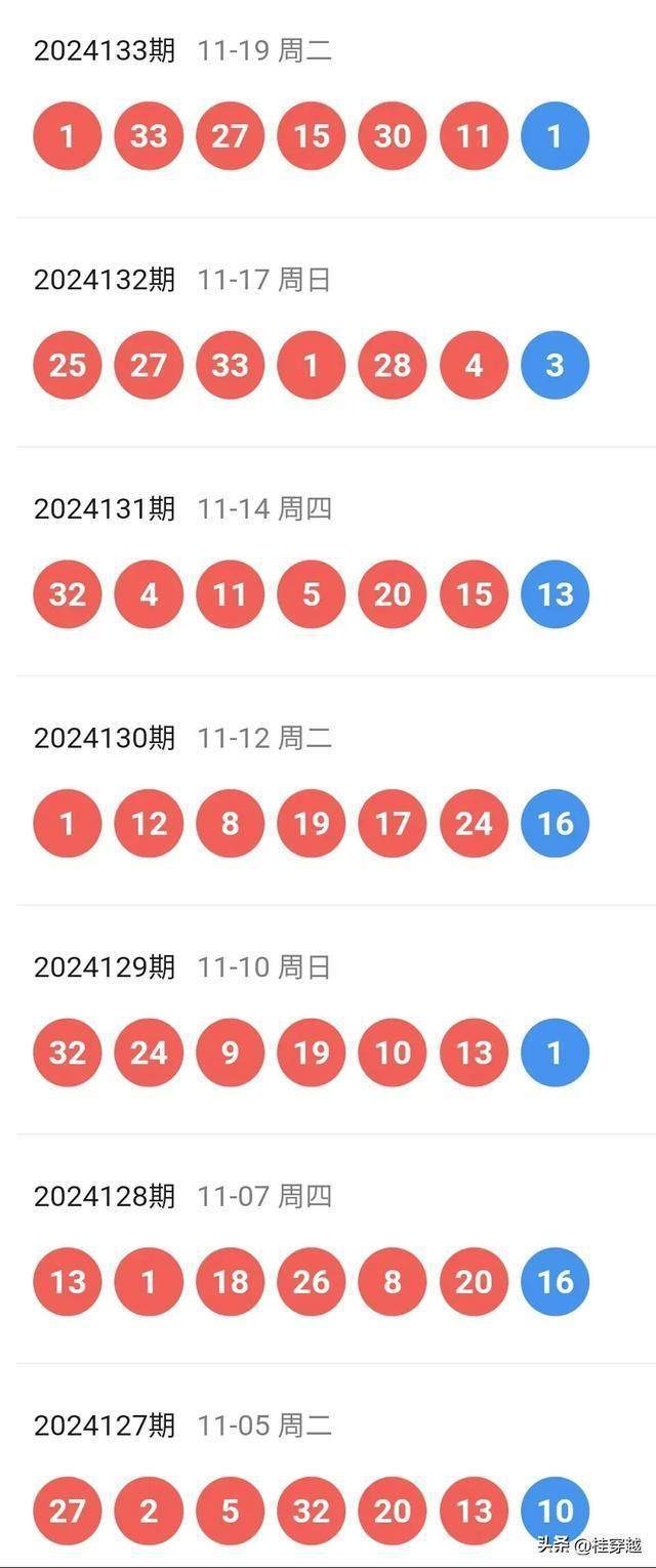2025新澳門開獎號碼,仿真實現(xiàn)方案_44