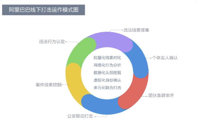 7777788888精準四肖,深入應(yīng)用數(shù)據(jù)解析_29