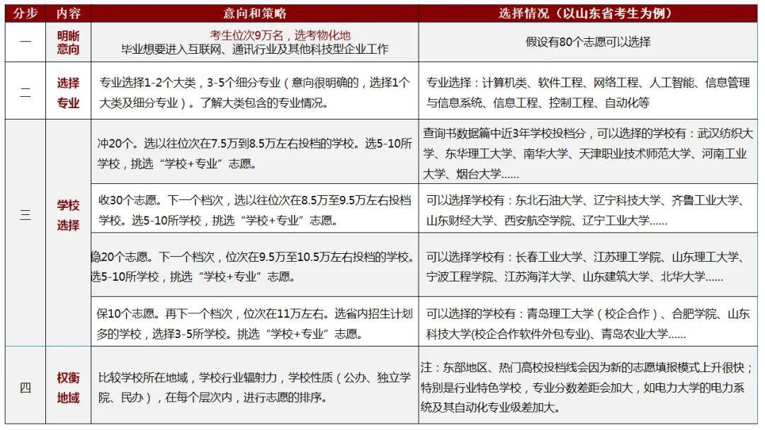 2025精準(zhǔn)資料免費(fèi)提供最新版,經(jīng)典說明解析_6