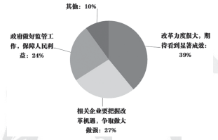 新澳門期期準(zhǔn)免費(fèi),靈活解析方案_34