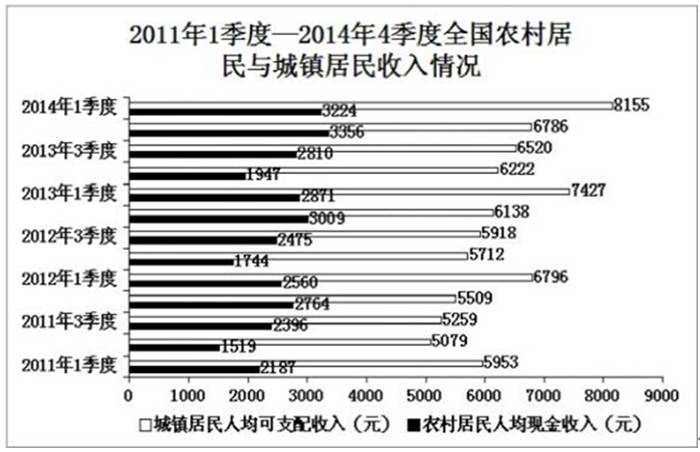 2025天天彩正版資料大全,重要性方法解析_15