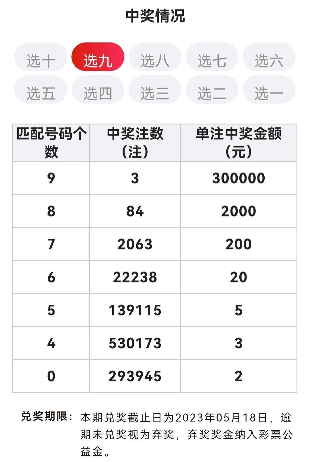 新澳今晚上9點(diǎn)30開(kāi)獎(jiǎng)直播,快捷解決方案問(wèn)題_8