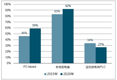 2025年全年資料免費(fèi)公開(kāi),數(shù)據(jù)導(dǎo)向執(zhí)行解析_21