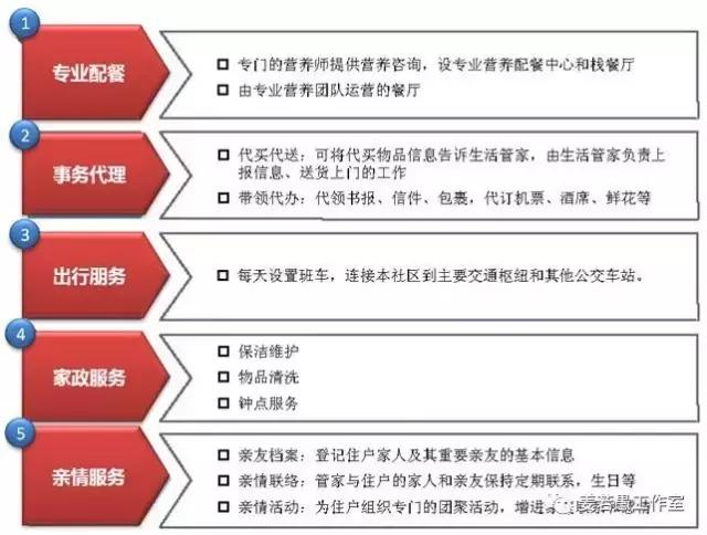 2025新奧最精準(zhǔn)免費(fèi)大全,整體規(guī)劃執(zhí)行講解_7