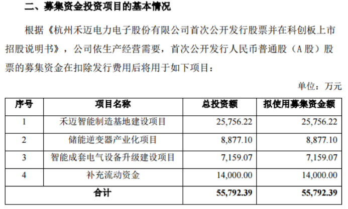 2025今晚澳門開獎結(jié)果,快捷問題計劃設(shè)計_4