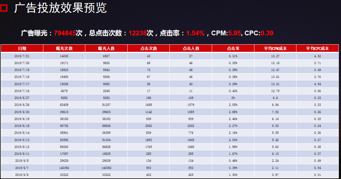 澳門管家婆100%精準,高效策略設計_28