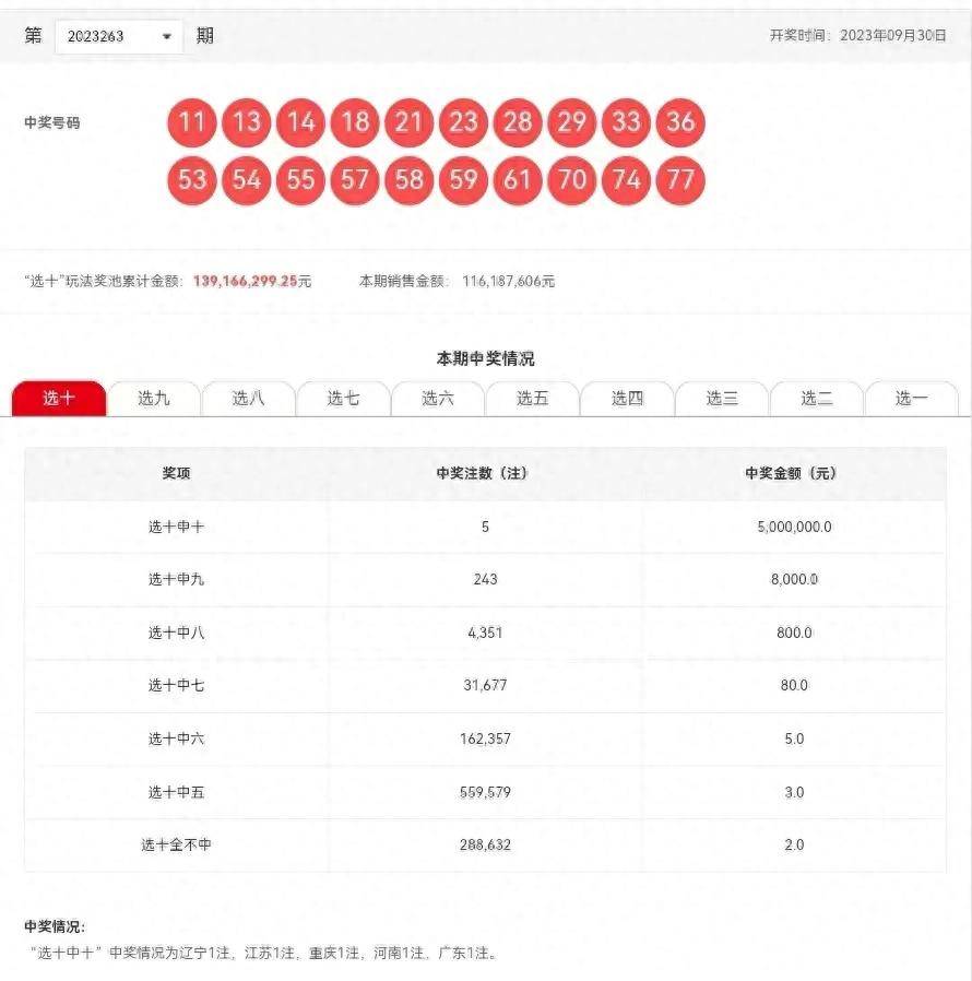 揭秘2025年新澳開獎記錄，數(shù)據(jù)背后的故事，揭秘2025年新澳開獎記錄背后的數(shù)據(jù)故事