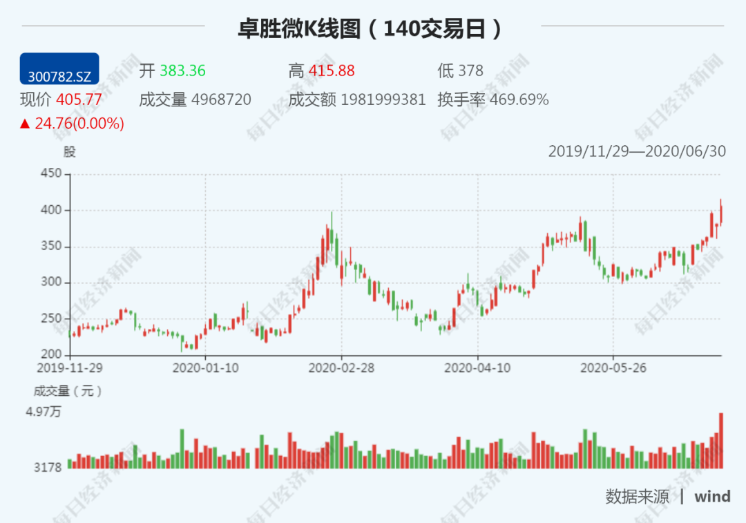 2025澳門特馬今晚開獎直播,全面數(shù)據(jù)執(zhí)行計劃_25