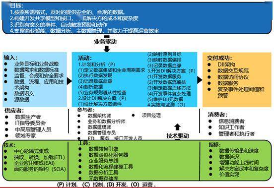 澳門六臺(tái)彩圖庫(kù),科學(xué)數(shù)據(jù)解釋定義_37