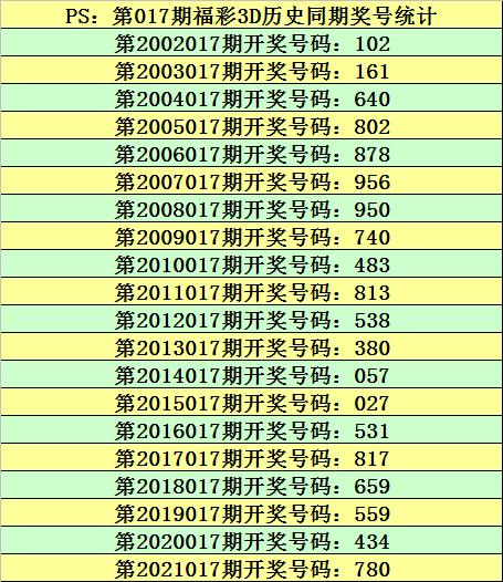新澳門今晚開獎結(jié)果開獎記錄,最佳選擇解析說明_35