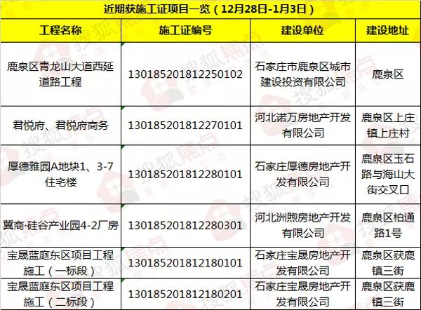 2025港六今晚開獎(jiǎng)號碼,快捷問題處理方案_23