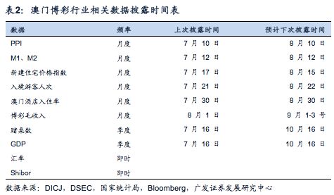 新澳門最精準(zhǔn)正最精準(zhǔn)龍門,數(shù)據(jù)解析導(dǎo)向計劃_21