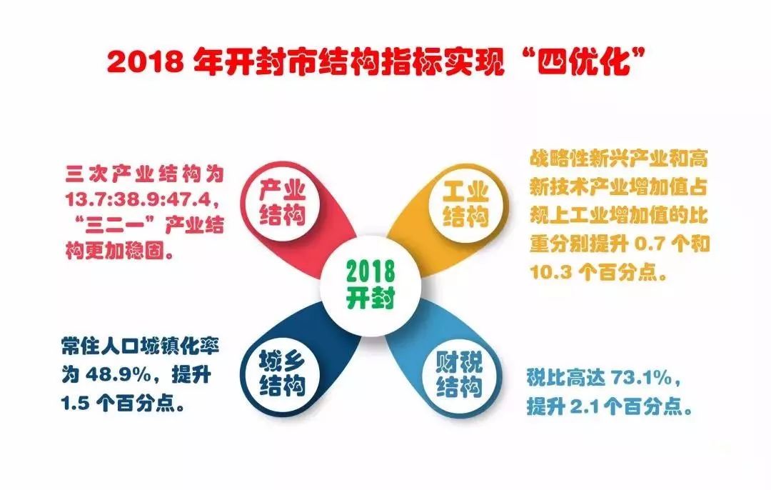 最準一碼一肖100開封,經(jīng)濟方案解析_16