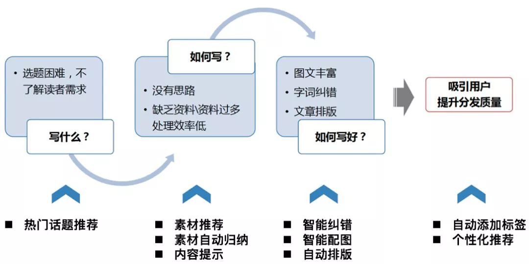 2025澳門正版免費資料,連貫方法評估_14