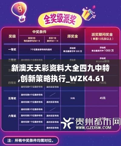 新澳六開彩天天開好彩大全,數據支持策略分析_24