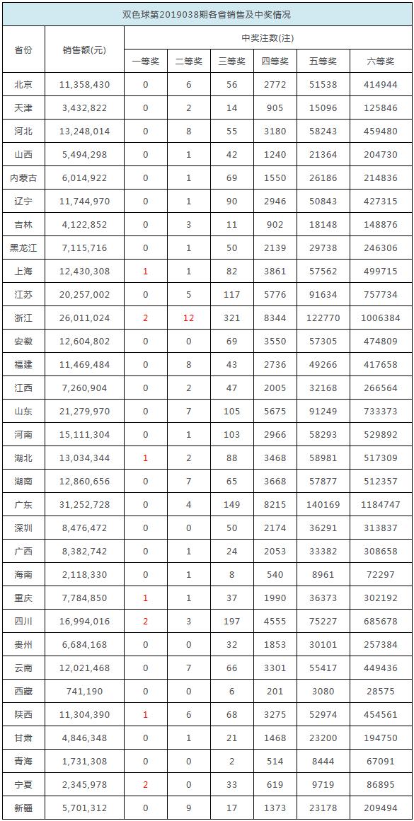 揭秘2025年最新開獎結(jié)果，數(shù)字背后的故事，揭秘2025年最新開獎數(shù)字背后的故事