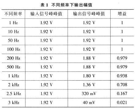 2025天天彩正版資料大全,實(shí)踐方案設(shè)計(jì)_12