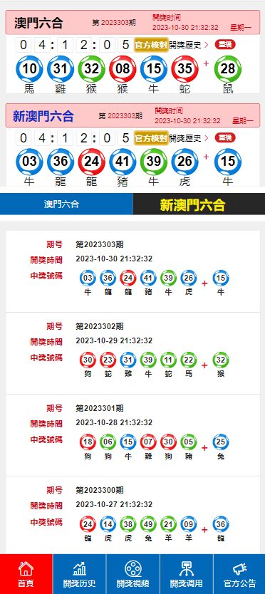 新澳六開彩開獎號碼記錄,經(jīng)典說明解析_42