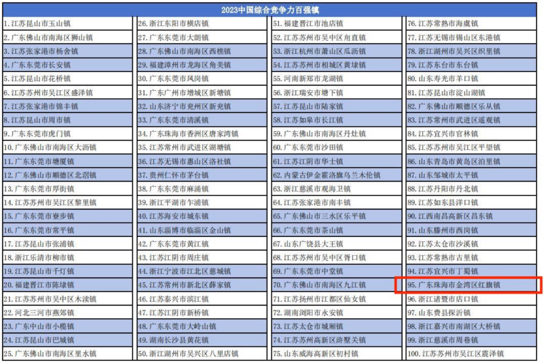 澳門天天開彩期期精準單雙,全面理解計劃_32