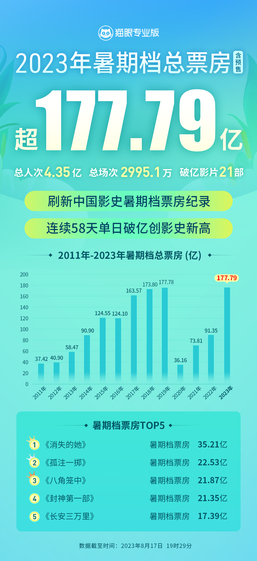 2025年正版資料免費(fèi)大全，最新版本亮點(diǎn)與優(yōu)勢(shì)瞭望，2025年正版資料免費(fèi)大全，最新亮點(diǎn)與優(yōu)勢(shì)一覽
