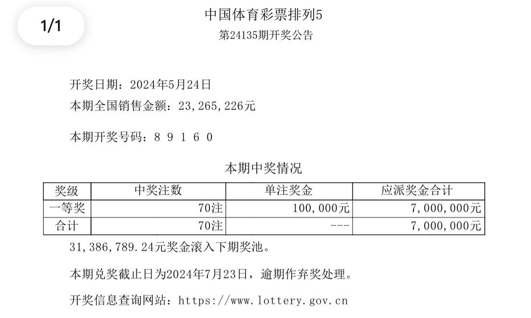 2025年新澳門今晚開獎結(jié)果查詢表，澳門彩票開獎結(jié)果查詢表（最新更新）