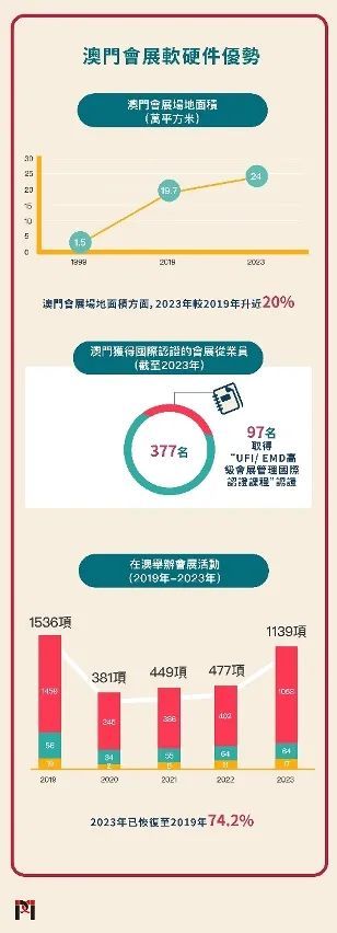 澳門管家婆100中,全面數(shù)據(jù)策略解析_33