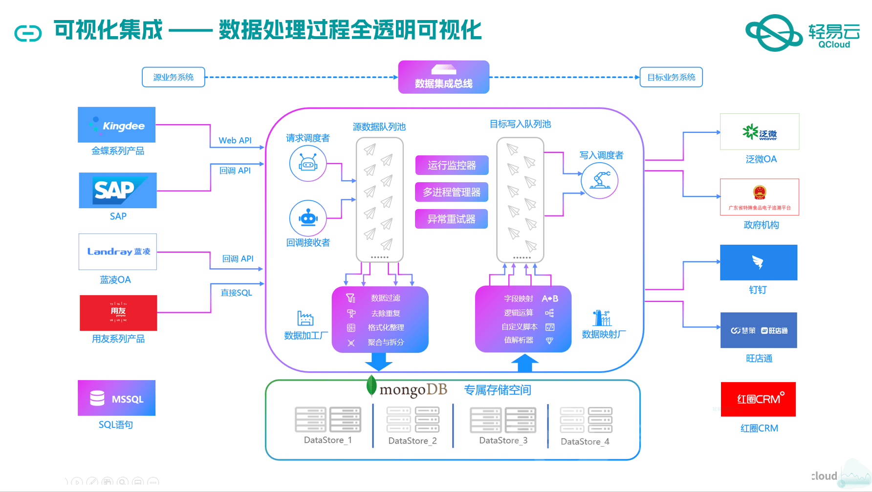 2025天天彩正版資料大全,深入數(shù)據(jù)應用解析_38