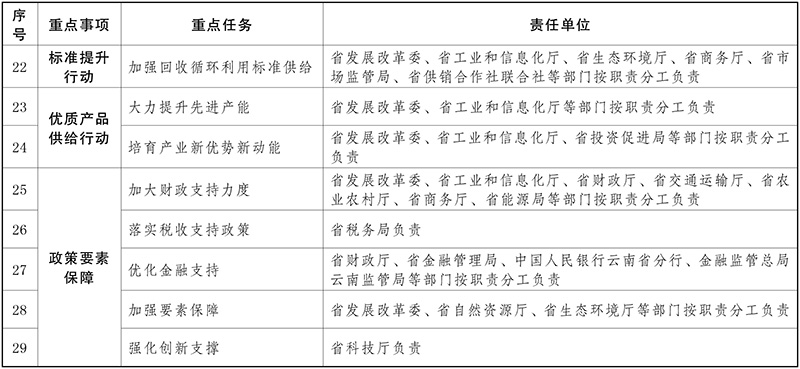 新門內(nèi)部資料精準(zhǔn)大全,平衡性策略實施指導(dǎo)_40
