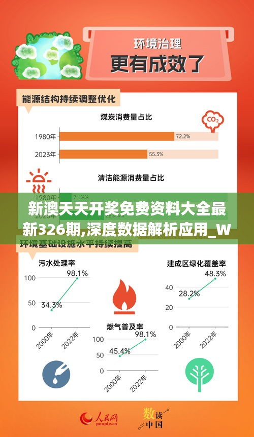 新奧精準(zhǔn)精選免費(fèi)提供,深度應(yīng)用數(shù)據(jù)策略_23