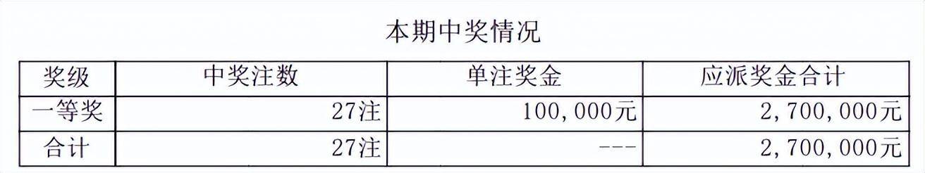 新澳門今晚開獎(jiǎng)結(jié)果開獎(jiǎng)記錄,數(shù)據(jù)實(shí)施整合方案_37