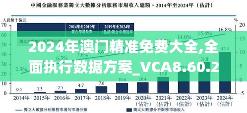 2025年澳門精準(zhǔn)免費(fèi)大全,方案計(jì)劃_8