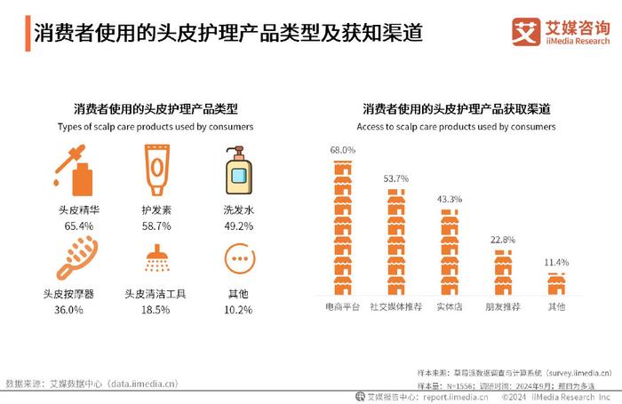 2025澳彩免費資料大全,精準(zhǔn)分析實施_25