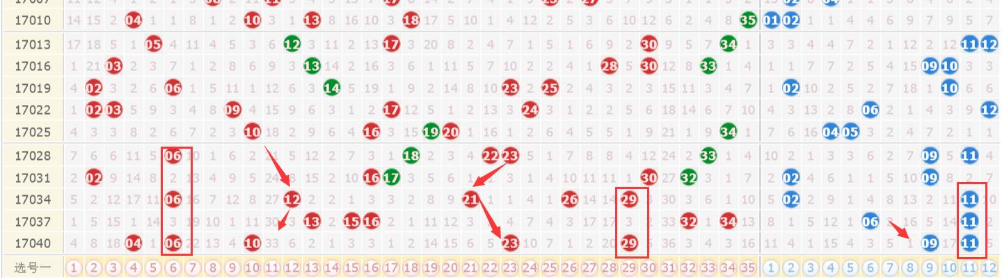 澳門開獎(jiǎng)結(jié)果+開獎(jiǎng)記錄表生肖,深入應(yīng)用解析數(shù)據(jù)_24